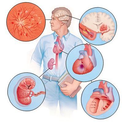 Cardiol previne dezvoltarea bolilor concomitente